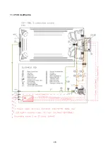 Preview for 28 page of All Swim CITYPOOL Installation And Maintenance Manual