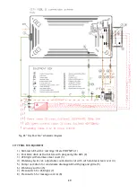 Preview for 29 page of All Swim CITYPOOL Installation And Maintenance Manual