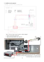 Preview for 31 page of All Swim CITYPOOL Installation And Maintenance Manual