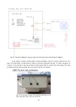 Preview for 33 page of All Swim CITYPOOL Installation And Maintenance Manual