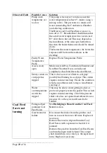 Preview for 29 page of ALLAN'S Ecomax Auto-Stoker Installation And Operating Manual