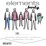 Preview for 1 page of Allard Elements Body User Instruction