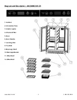 Предварительный просмотр 3 страницы Allavino AW240BC-NH-2S Instruction Manual