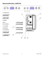 Предварительный просмотр 3 страницы Allavino AWR25-2 Instruction Manual