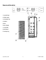 Preview for 3 page of Allavino AWR30-1 Instruction Manual