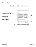 Предварительный просмотр 3 страницы Allavino CDWR15-1SWT Instruction Manual