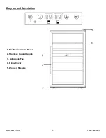 Предварительный просмотр 3 страницы Allavino CDWR29-2SWT Instruction Manual