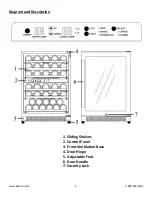 Предварительный просмотр 3 страницы Allavino FlexCount II Tru-Vino VSWR56-2 Instruction Manual