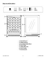 Предварительный просмотр 3 страницы Allavino FLEXCOUNT II TRU-VINO Instruction Manual