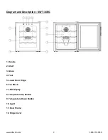 Предварительный просмотр 3 страницы Allavino KWT-16BG Instruction Manual