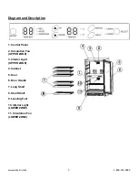 Предварительный просмотр 3 страницы Allavino MWR-1212 Instruction Manual