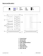 Предварительный просмотр 3 страницы Allavino VSWB-2 Instruction Manual