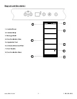 Предварительный просмотр 3 страницы Allavino YHWR115-1 Instruction Manual