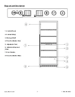 Preview for 3 page of Allavino YHWR99-2 Instruction Manual