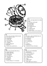 Preview for 3 page of Allaway Ufox U3S Instructions For Use Manual