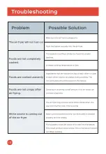 Preview for 16 page of ALLCOOL HF-8811TS User Manual