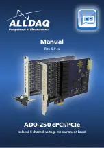 Alldaq ADQ-250 cPCI Manual preview