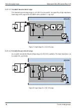 Preview for 18 page of Alldaq ADQ-250 cPCI Manual