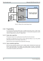 Preview for 20 page of Alldaq ADQ-250 cPCI Manual