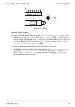 Preview for 23 page of Alldaq ADQ-250 cPCI Manual