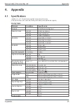 Preview for 25 page of Alldaq ADQ-250 cPCI Manual