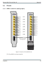 Preview for 29 page of Alldaq ADQ-250 cPCI Manual