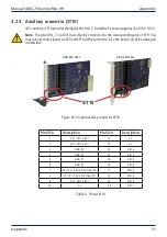 Preview for 31 page of Alldaq ADQ-250 cPCI Manual