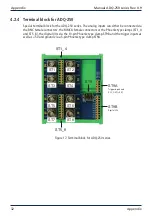 Preview for 32 page of Alldaq ADQ-250 cPCI Manual