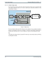 Preview for 16 page of Alldaq ADQ-610 cPCi Manual