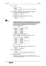 Предварительный просмотр 7 страницы ALLDOS KM 255 Operation Manual