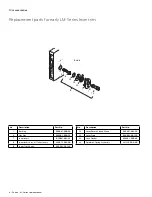 Preview for 6 page of Allegion FALCON L-900 Series Service Manual