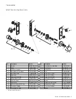 Preview for 9 page of Allegion FALCON L-900 Series Service Manual