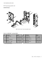 Preview for 13 page of Allegion FALCON L-900 Series Service Manual