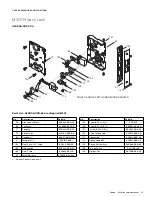 Preview for 15 page of Allegion FALCON L-900 Series Service Manual