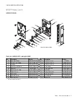 Preview for 17 page of Allegion FALCON L-900 Series Service Manual