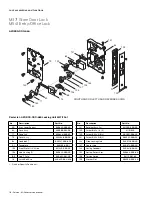 Preview for 18 page of Allegion FALCON L-900 Series Service Manual