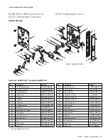 Preview for 19 page of Allegion FALCON L-900 Series Service Manual