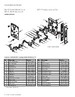 Preview for 22 page of Allegion FALCON L-900 Series Service Manual