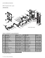 Preview for 24 page of Allegion FALCON L-900 Series Service Manual