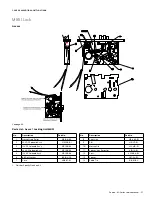 Preview for 27 page of Allegion FALCON L-900 Series Service Manual