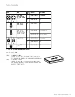 Preview for 35 page of Allegion FALCON L-900 Series Service Manual