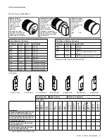 Preview for 37 page of Allegion FALCON L-900 Series Service Manual