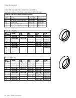 Preview for 38 page of Allegion FALCON L-900 Series Service Manual