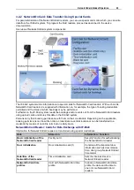 Preview for 33 page of Allegion Interflex IF-171 Technical Manual