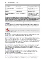 Preview for 34 page of Allegion Interflex IF-171 Technical Manual