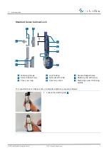 Preview for 7 page of Allegion Interflex IF-191 Series Manual