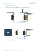 Preview for 8 page of Allegion interflex IF-261 Manual