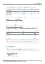 Preview for 10 page of Allegion interflex IF-261 Manual