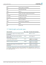 Preview for 6 page of Allegion Interflex IF-57 Series Manual