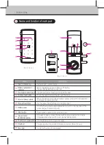 Preview for 6 page of Allegion Milre MI-260S User Manual